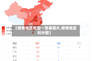 【疫情地区地图一览表图片,疫情地区划分图】