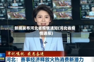 新闻发布河北省疫情通知(河北省疫情通报)