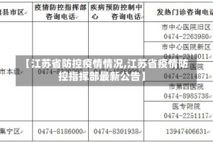 【江苏省防控疫情情况,江苏省疫情防控指挥部最新公告】