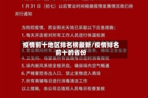 疫情前十地区排名榜最新/疫情排名前十的省份