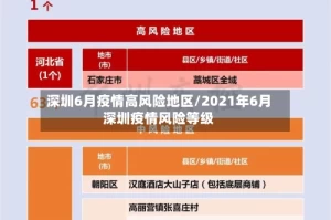 深圳6月疫情高风险地区/2021年6月深圳疫情风险等级
