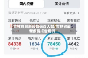 吉林省最新疫情确诊人数/吉林省最新疫情报告病例