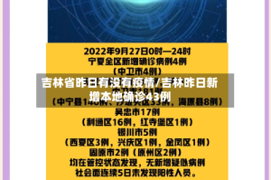 吉林省昨日有没有疫情/吉林昨日新增本地确诊43例