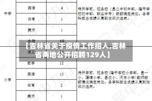 【吉林省关于疫情工作招人,吉林省两地公开招聘129人】