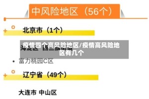 疫情四个高风险地区/疫情高风险地区有几个