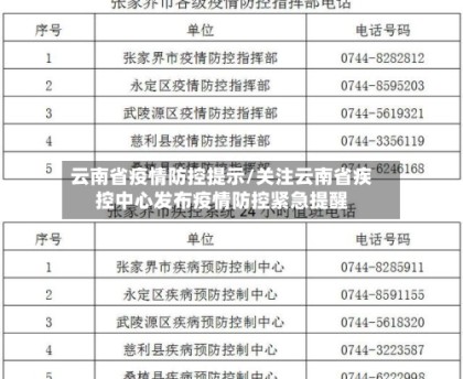 云南省疫情防控提示/关注云南省疾控中心发布疫情防控紧急提醒