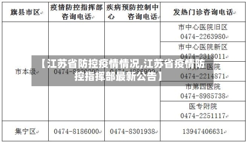 【江苏省防控疫情情况,江苏省疫情防控指挥部最新公告】-第1张图片