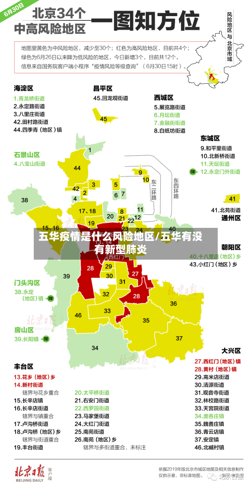 五华疫情是什么风险地区/五华有没有新型肺炎-第2张图片