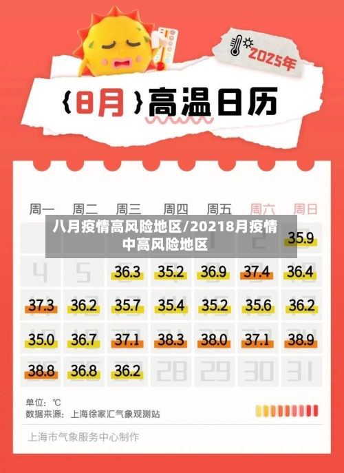 八月疫情高风险地区/20218月疫情中高风险地区-第2张图片