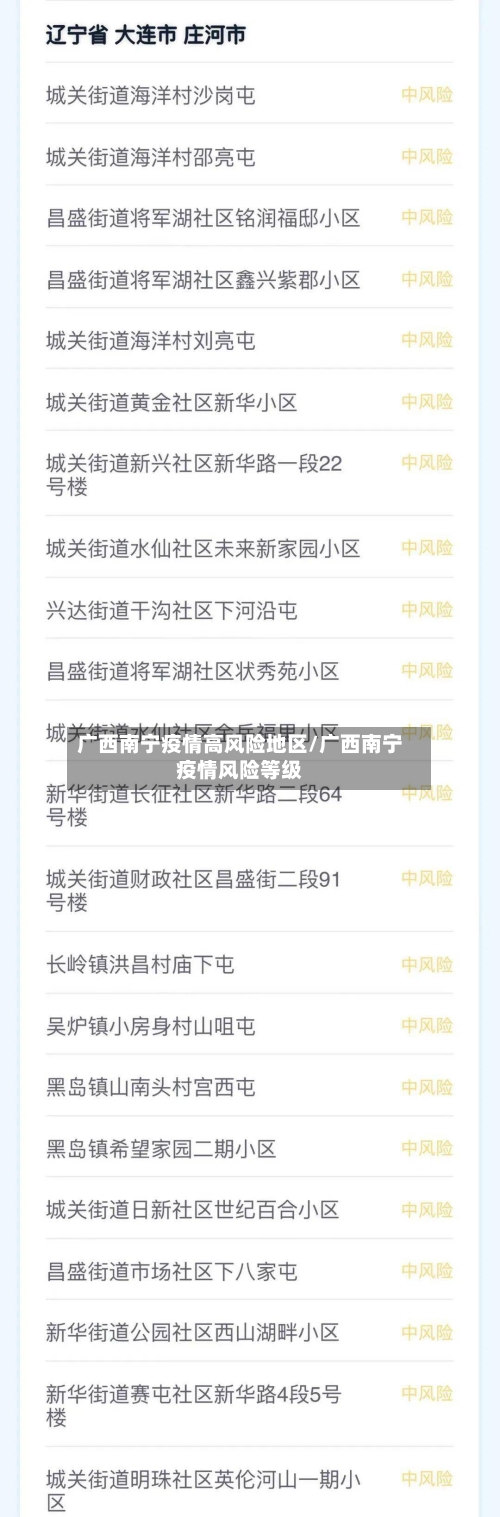 广西南宁疫情高风险地区/广西南宁疫情风险等级-第2张图片