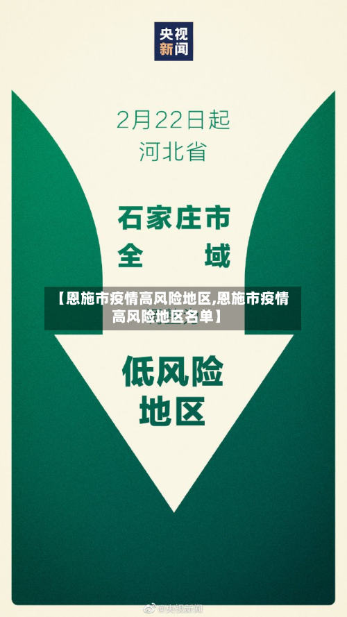 【恩施市疫情高风险地区,恩施市疫情高风险地区名单】-第1张图片
