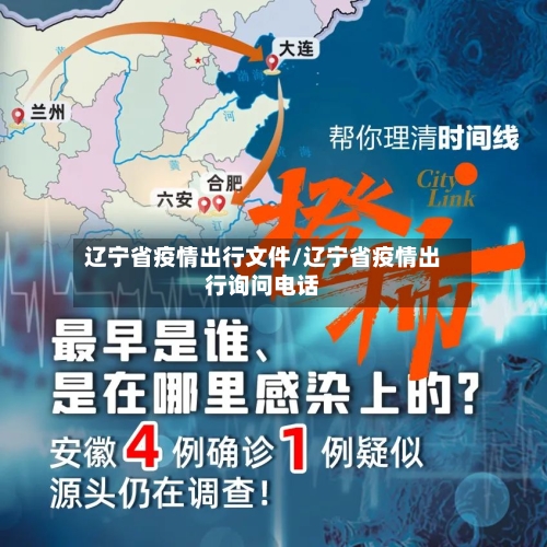 辽宁省疫情出行文件/辽宁省疫情出行询问电话-第2张图片