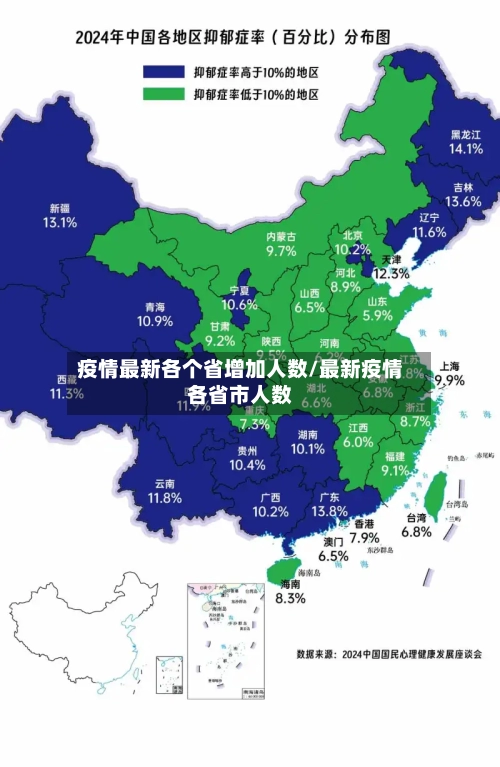 疫情最新各个省增加人数/最新疫情各省市人数-第1张图片