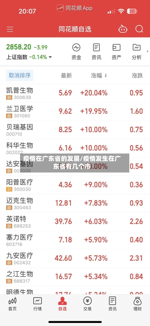 疫情在广东省的发展/疫情发生在广东省有几个市-第2张图片