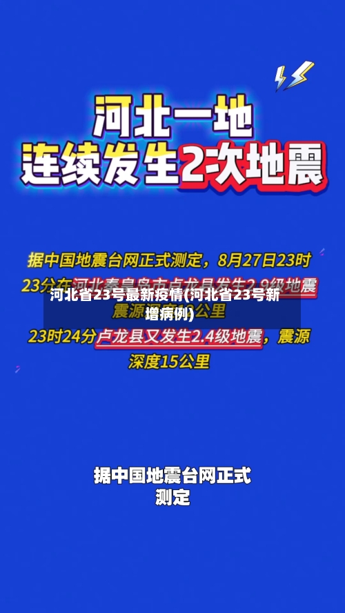 河北省23号最新疫情(河北省23号新增病例)-第1张图片