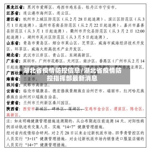 湖北省疫情防控信息/湖北省疫情防控指挥部最新消息-第1张图片