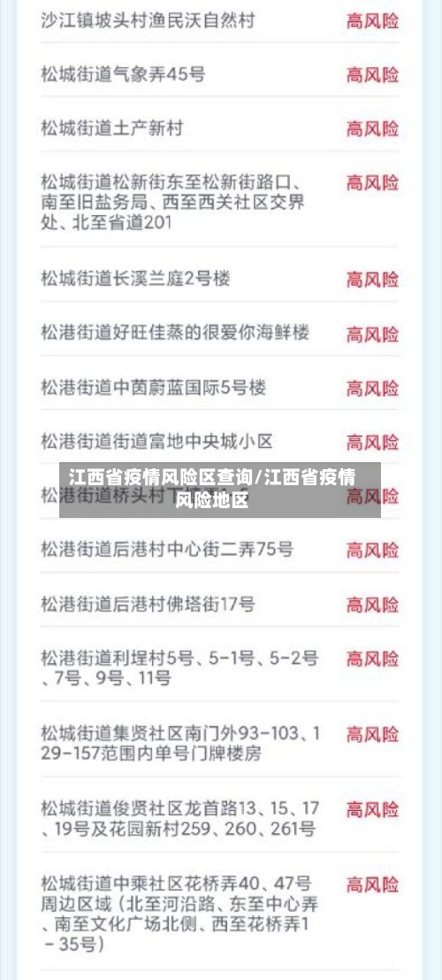 江西省疫情风险区查询/江西省疫情风险地区-第2张图片