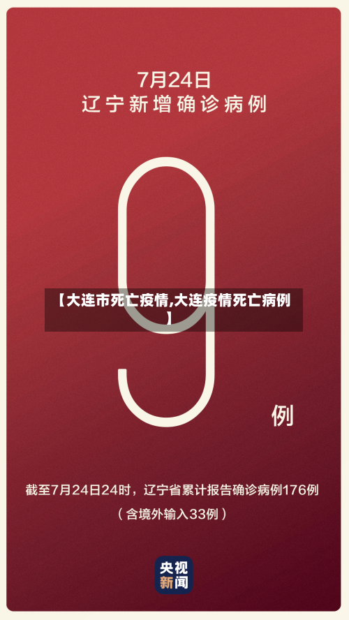 【大连市死亡疫情,大连疫情死亡病例】-第3张图片