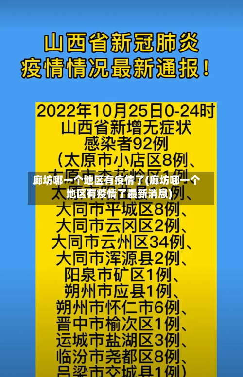 廊坊哪一个地区有疫情了(廊坊哪一个地区有疫情了最新消息)-第1张图片