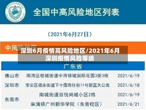 深圳6月疫情高风险地区/2021年6月深圳疫情风险等级-第2张图片