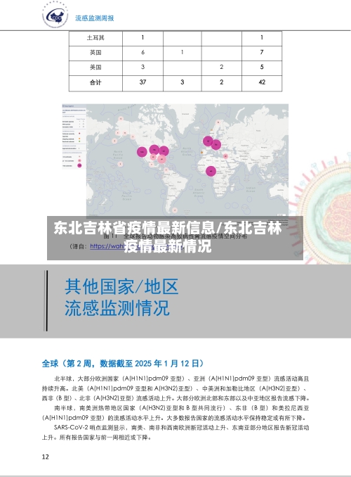 东北吉林省疫情最新信息/东北吉林疫情最新情况-第1张图片