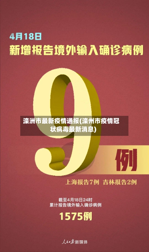 滦洲市最新疫情通报(滦州市疫情冠状病毒最新消息)-第1张图片