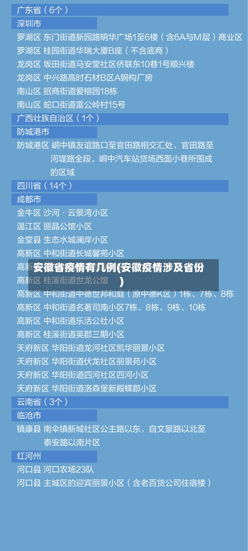 安徽省疫情有几例(安徽疫情涉及省份)-第2张图片